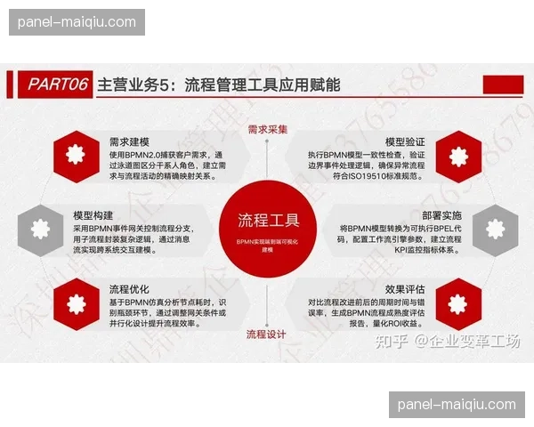 全域分发矩阵在演进阶段深度闭环 实现了视听内容在全网的即时同步