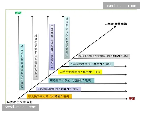 观点:深度剖析康涅狄格太阳的防守体系,新赛季能否更进一步? 观点:深度剖析康涅狄格太阳的防守体系,新赛季能否更进一步?